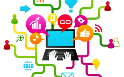 Sito web o Social network per il tuo business?